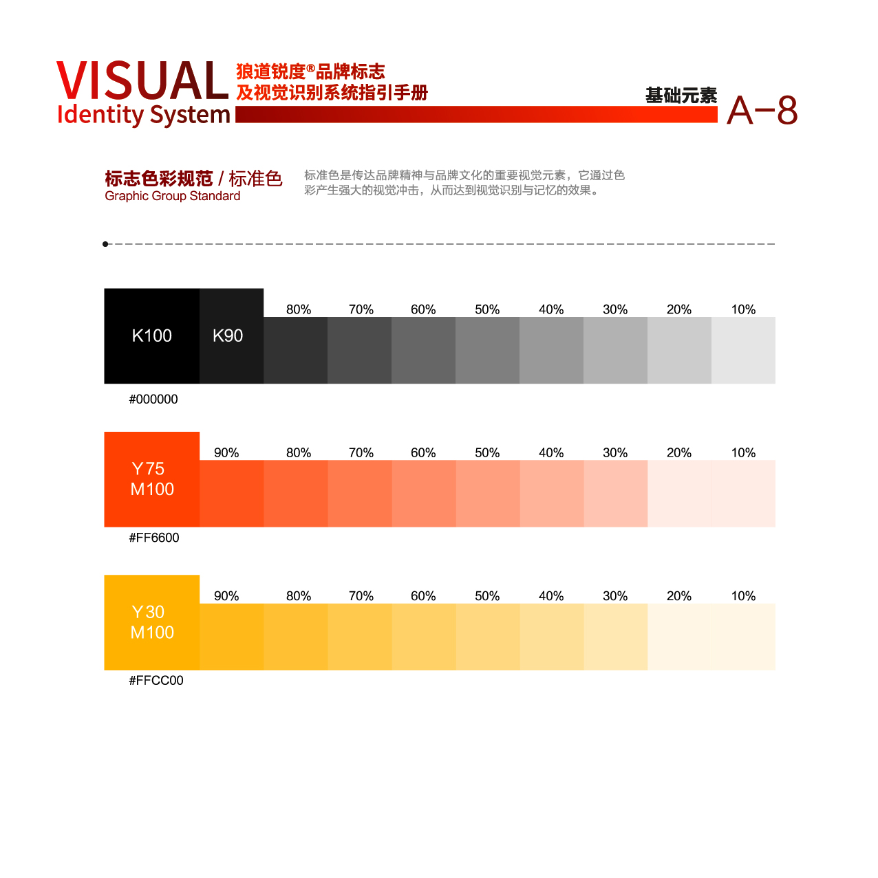 狼道锐度 潍坊vis设计