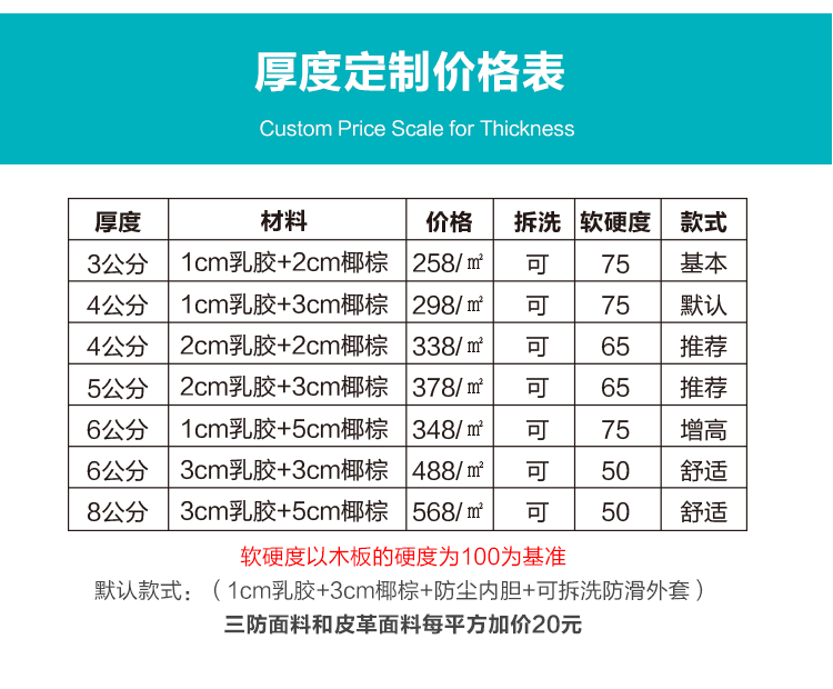 潍坊网店装修 淘宝装修 产品摄影 商品摄影